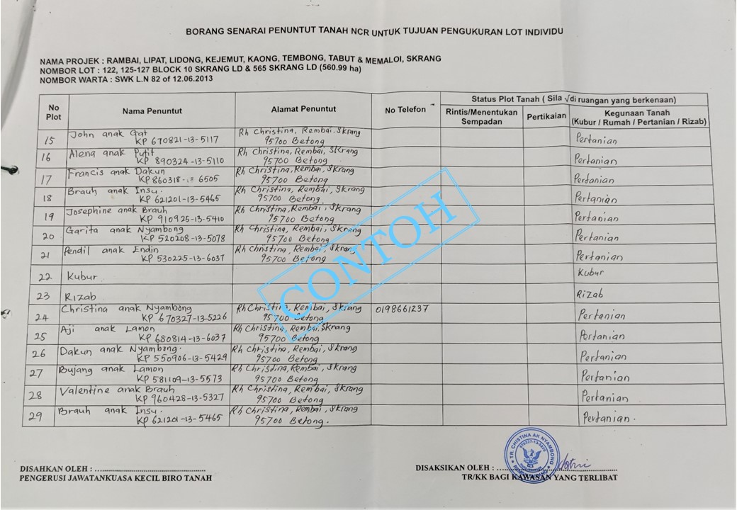 Senarai Nama Penuntut