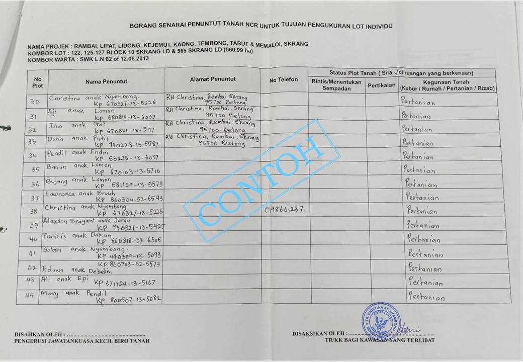 Senarai Nama Penuntut