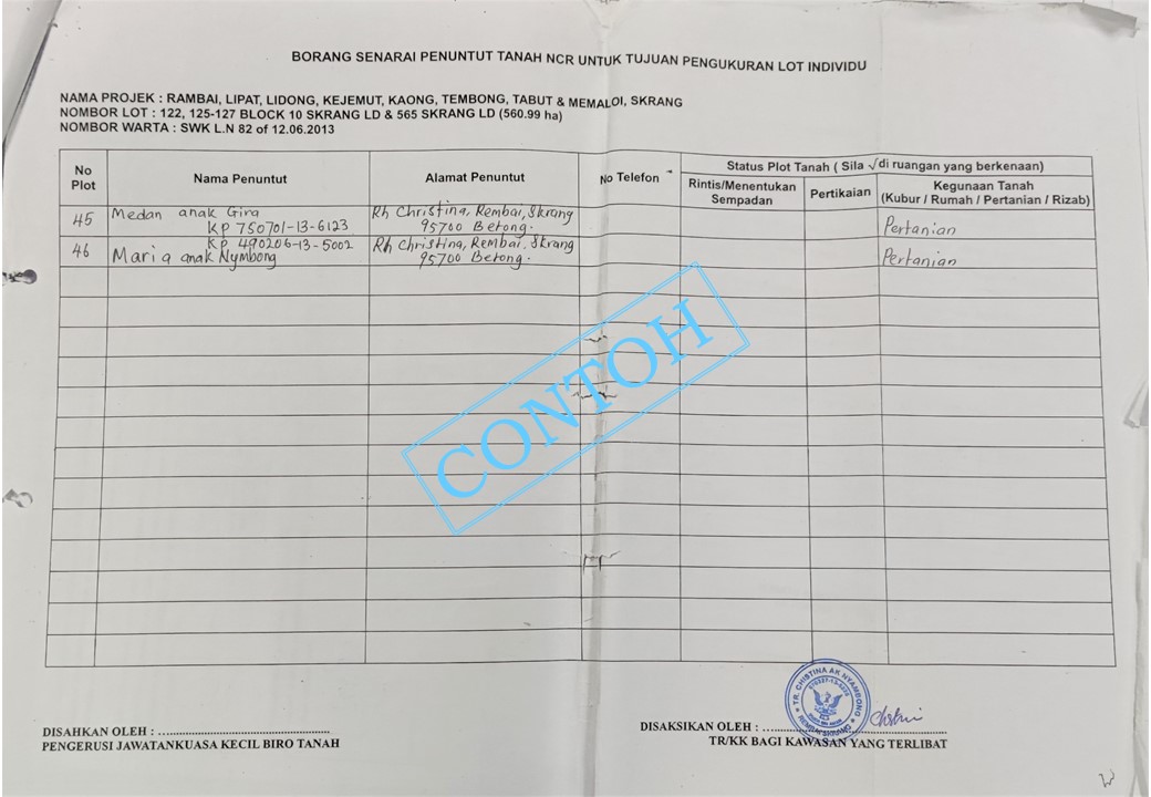 Senarai Nama Penuntut